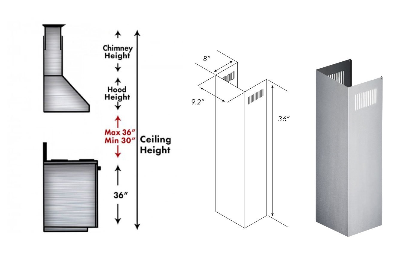 ZLINE Kitchen and Bath, ZLINE 1-36" Chimney Extension for 9 ft. to 10 ft. Ceilings (1PCEXT-KB/KL2/KL3-304), 1PCEXT-KB/KL2/KL3-304,